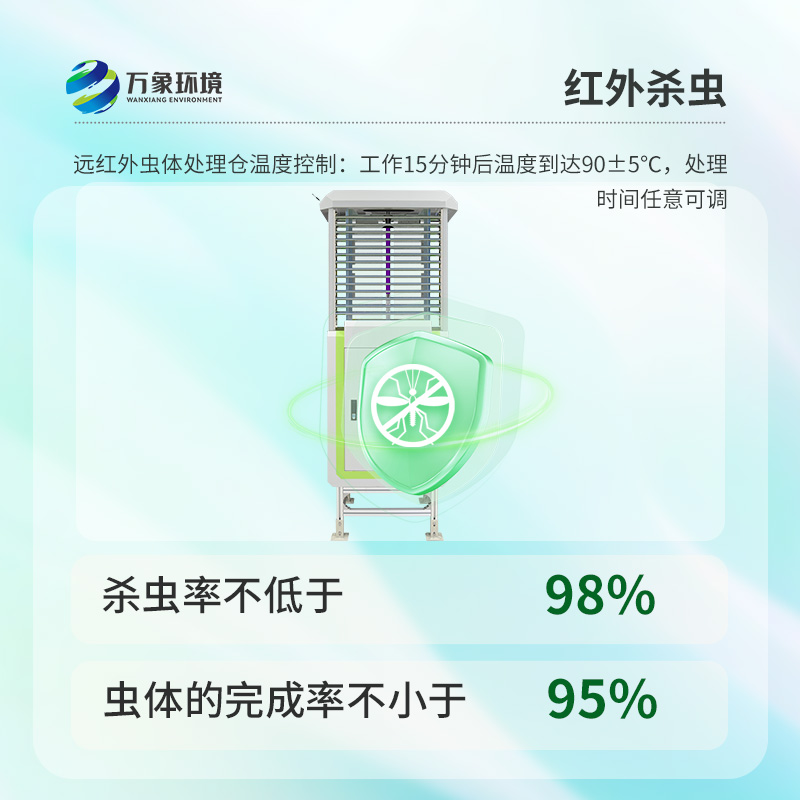 高精度蟲(chóng)情測(cè)報(bào)系統(tǒng)