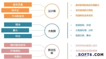 金蝶中間件再定義新一代軟件基礎設施 數據處理與存儲支持服務